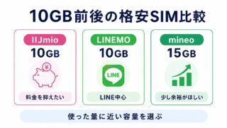 月10GB以上使えるおすすめ格安SIM比較｜10GB・20GB・30GBの選び方 