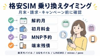 格安SIMへ乗り換えるタイミングはいつ？損しない手順を解説 