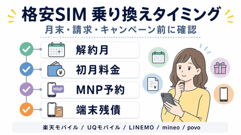 格安SIMへ乗り換えるタイミングはいつ？損しない手順を解説 