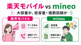 楽天モバイルとmineoはどっちがいい？料金・速度・使い放題を比較 