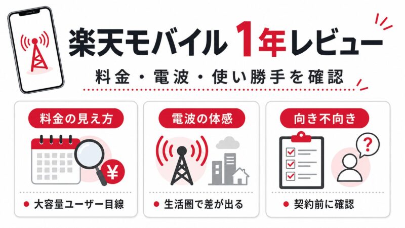 楽天モバイルを東京で1年使った本音レビュー｜料金の実額と唯一の弱点 