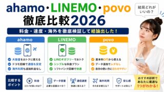 ahamo・LINEMO・povo比較2026｜料金・速度・海外を徹底検証してどれがいいか結論出した 