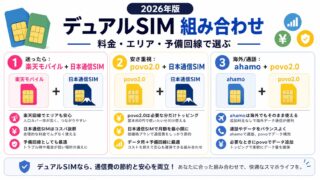 デュアルSIMのおすすめ組み合わせ比較【2026年版】 