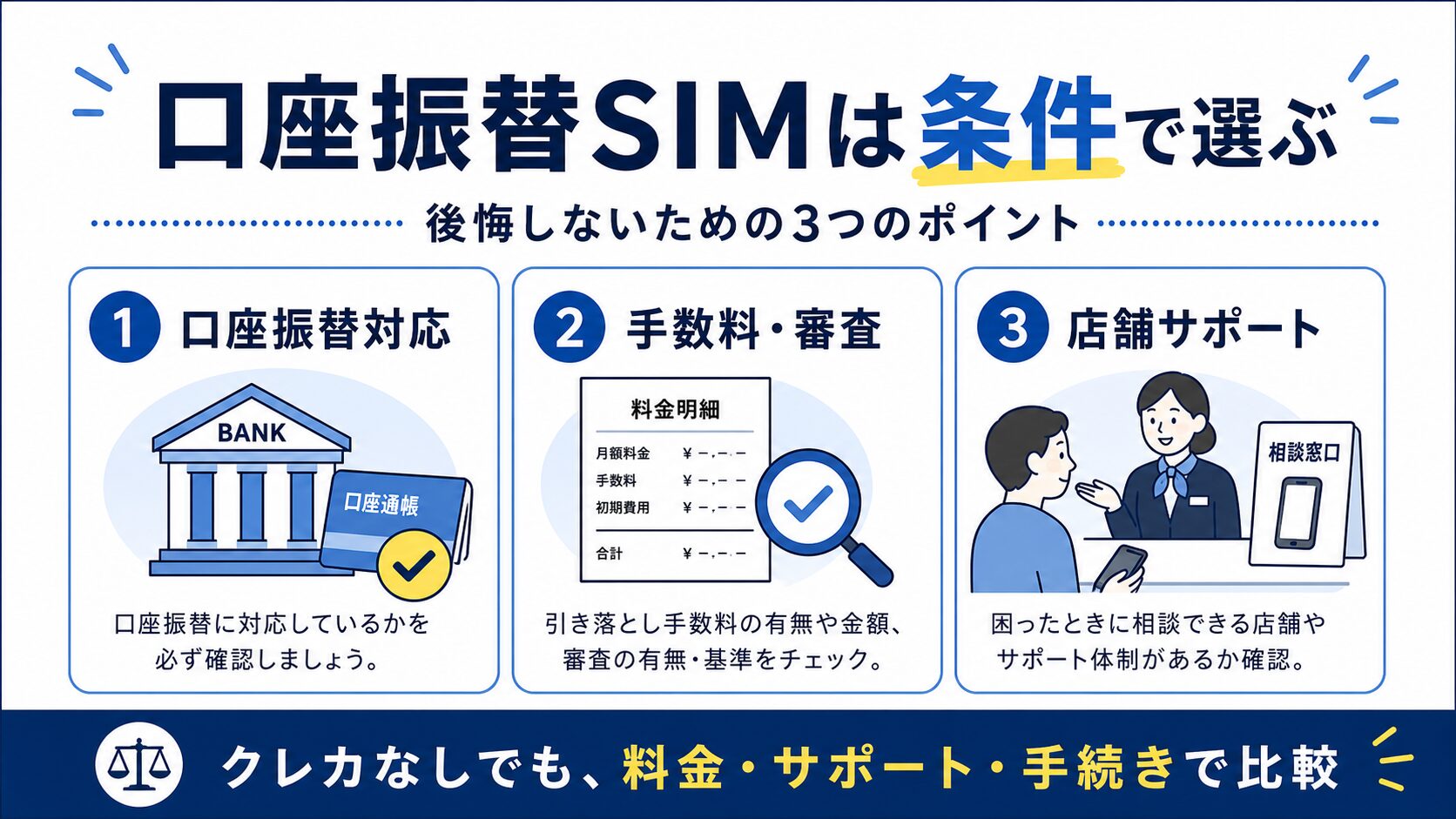 口座振替できる格安SIMの選び方図解