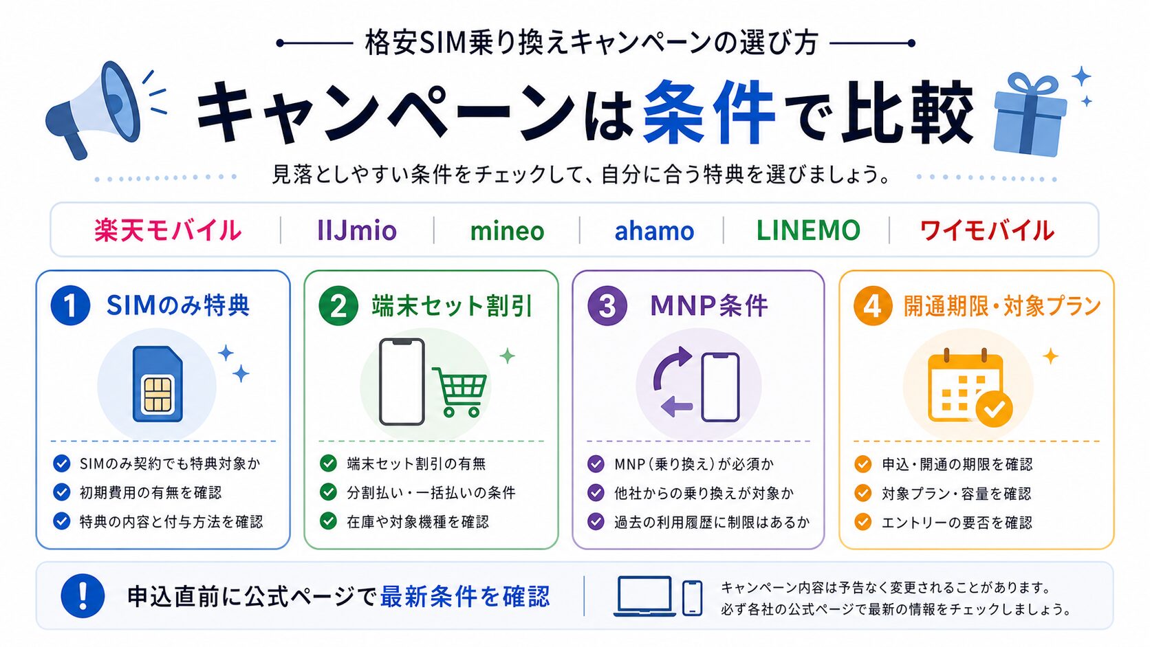 格安SIM乗り換えキャンペーンの条件比較図解