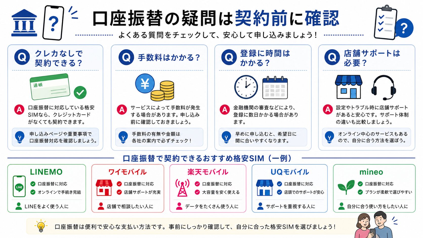LINEMO・ワイモバイル・楽天モバイル・UQモバイル・mineoの口座振替FAQ図解