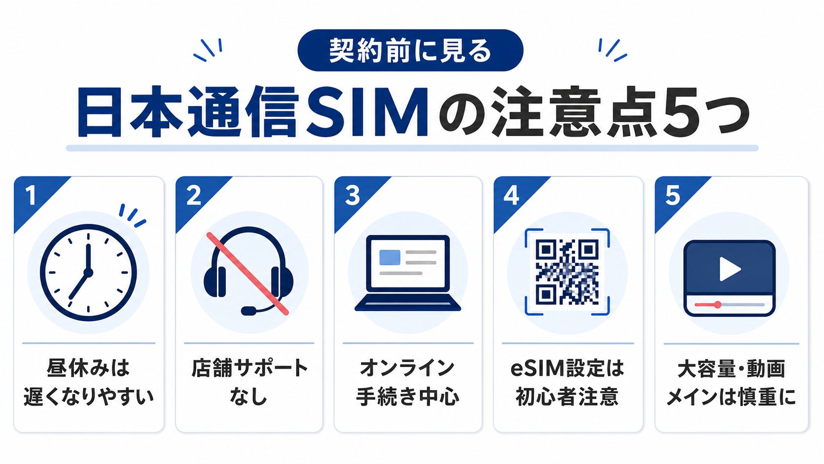 日本通信SIMの注意点5つをまとめた図解