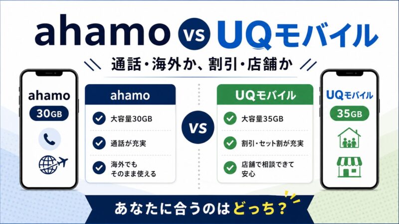 ahamoとUQモバイルはどっちがいい？料金・回線・サポートの違いで選ぶ