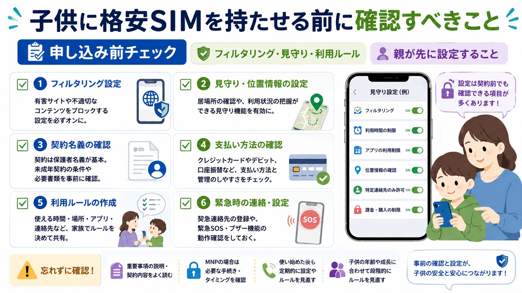 子供に格安SIMを持たせる前の確認チェックリスト図解