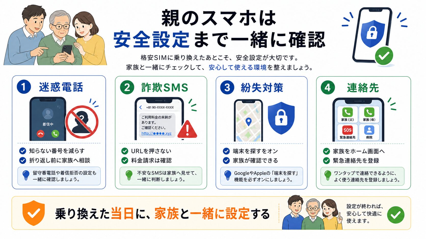 高齢の親のスマホで設定したい安全対策図解