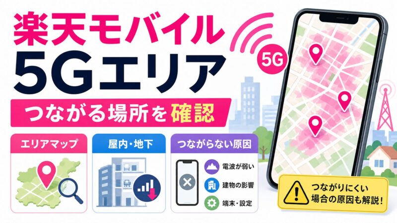 楽天モバイル5Gエリア確認方法 