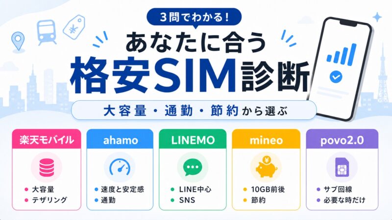 格安SIM診断｜3問であなたに合うおすすめプランがわかる