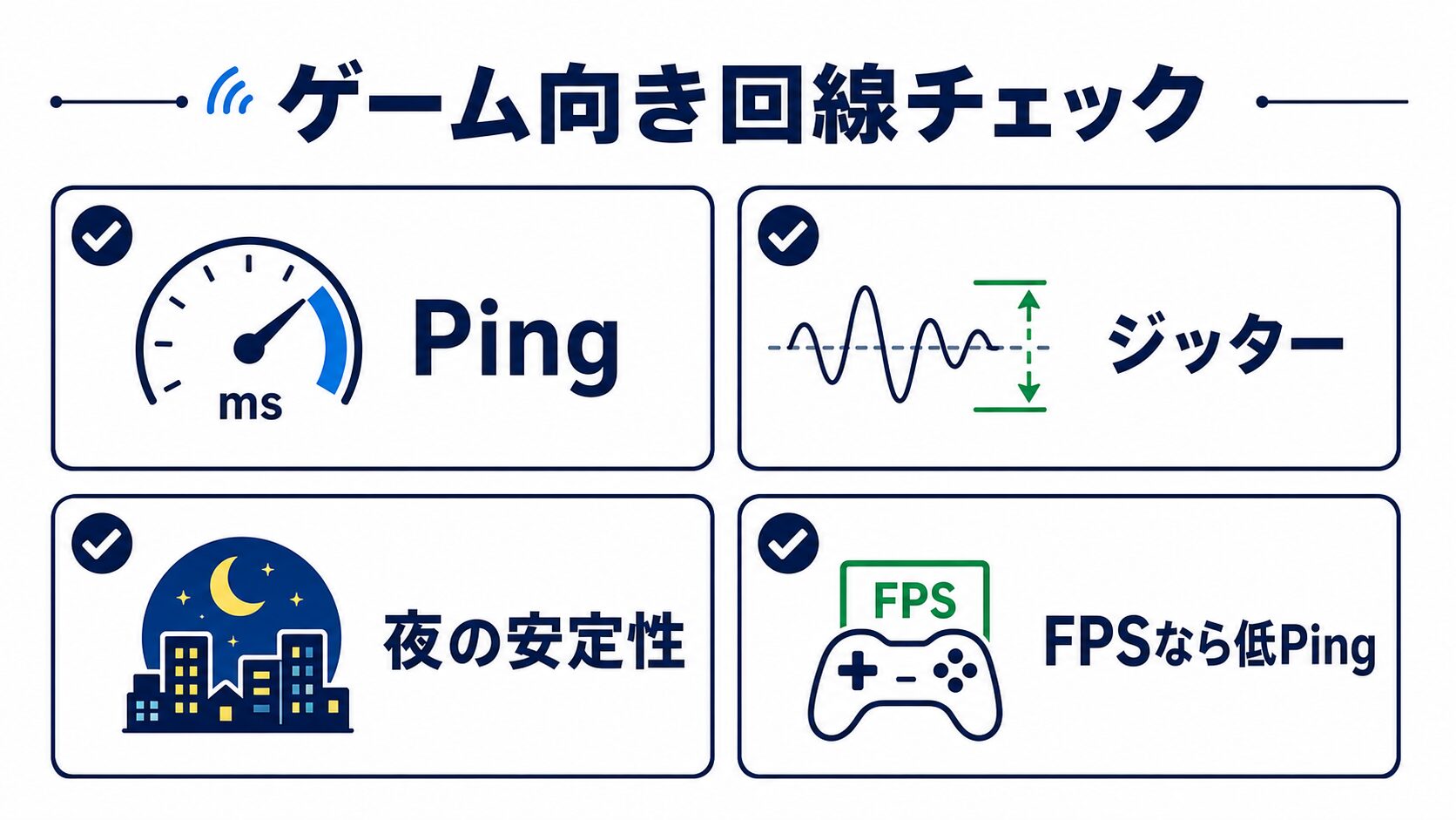povo LINEMO ahamo 楽天モバイルのゲーム向き回線チェック