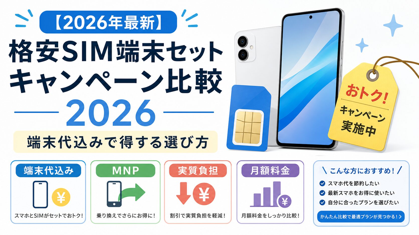 格安SIM端末セットキャンペーン比較2026の図解