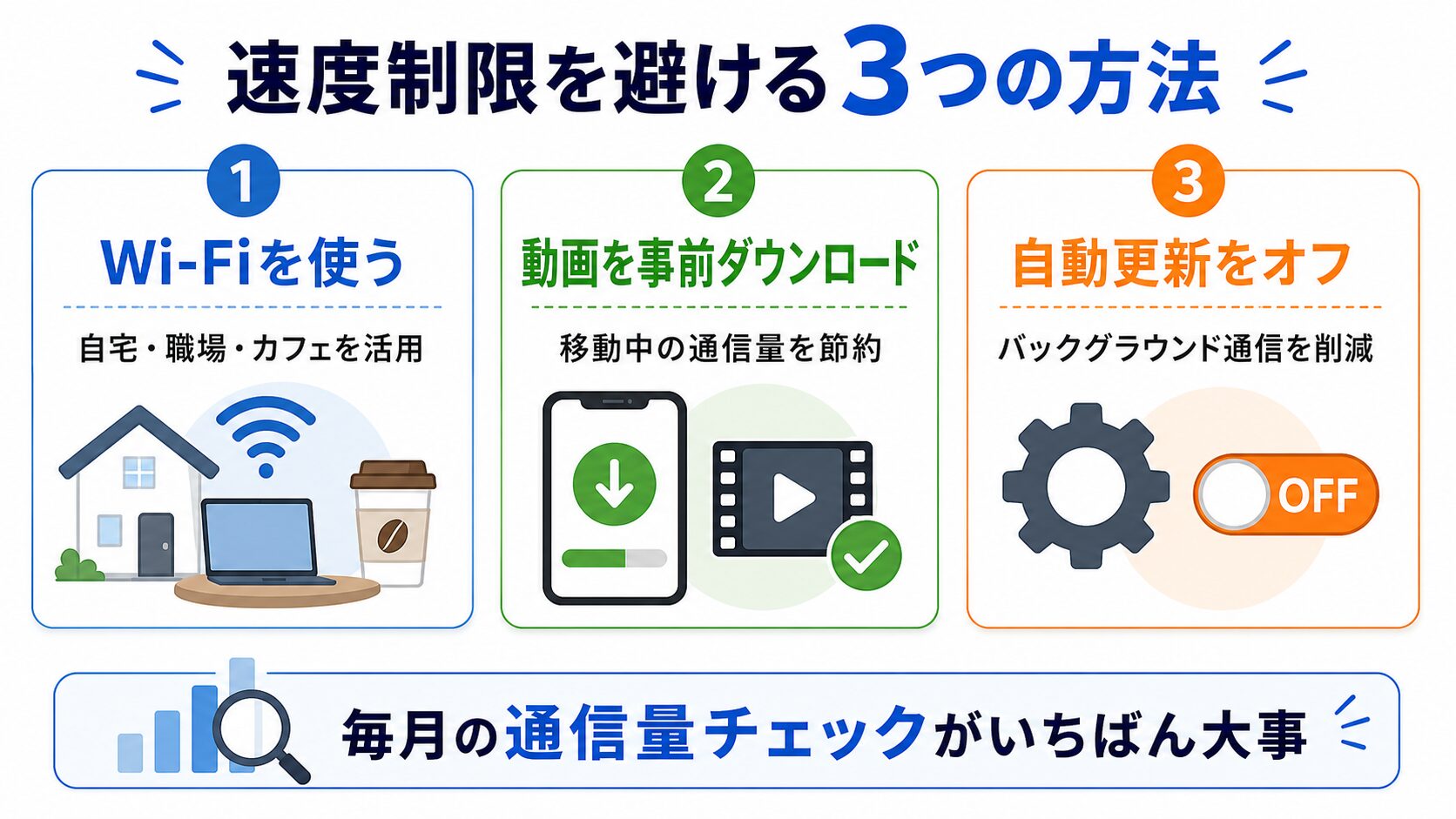速度制限にかからないための3つの方法